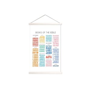 Amazon AWISBI Book Of The Bible Scripture Art Print Hanging Poster Christian Hanging Wall Decor 16x20 Inch Bible Posters For Classroom School Bible Verses Educational Canvas Painting Decor For Kids Office