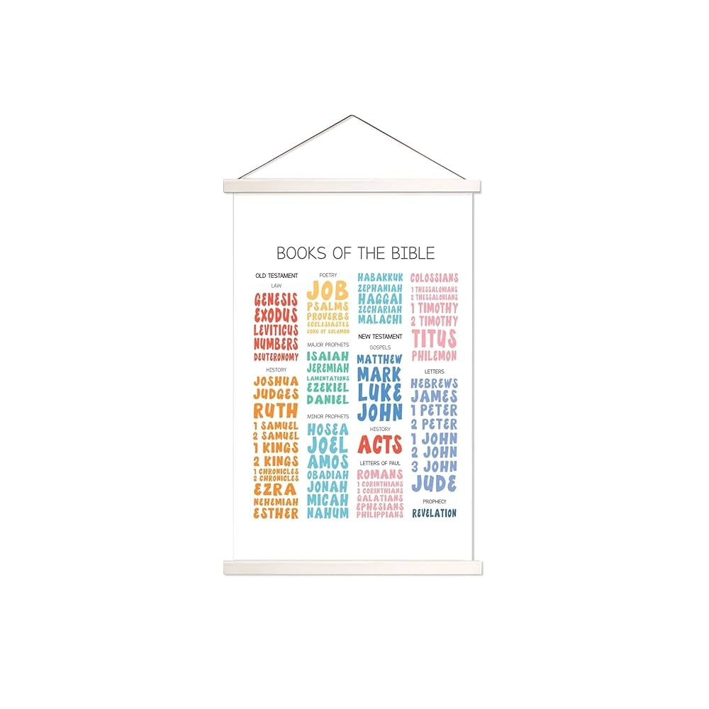Amazon AWISBI Book Of The Bible Scripture Art Print Hanging Poster Christian Hanging Wall Decor 16x20 Inch Bible Posters For Classroom School Bible Verses Educational Canvas Painting Decor For Kids Office