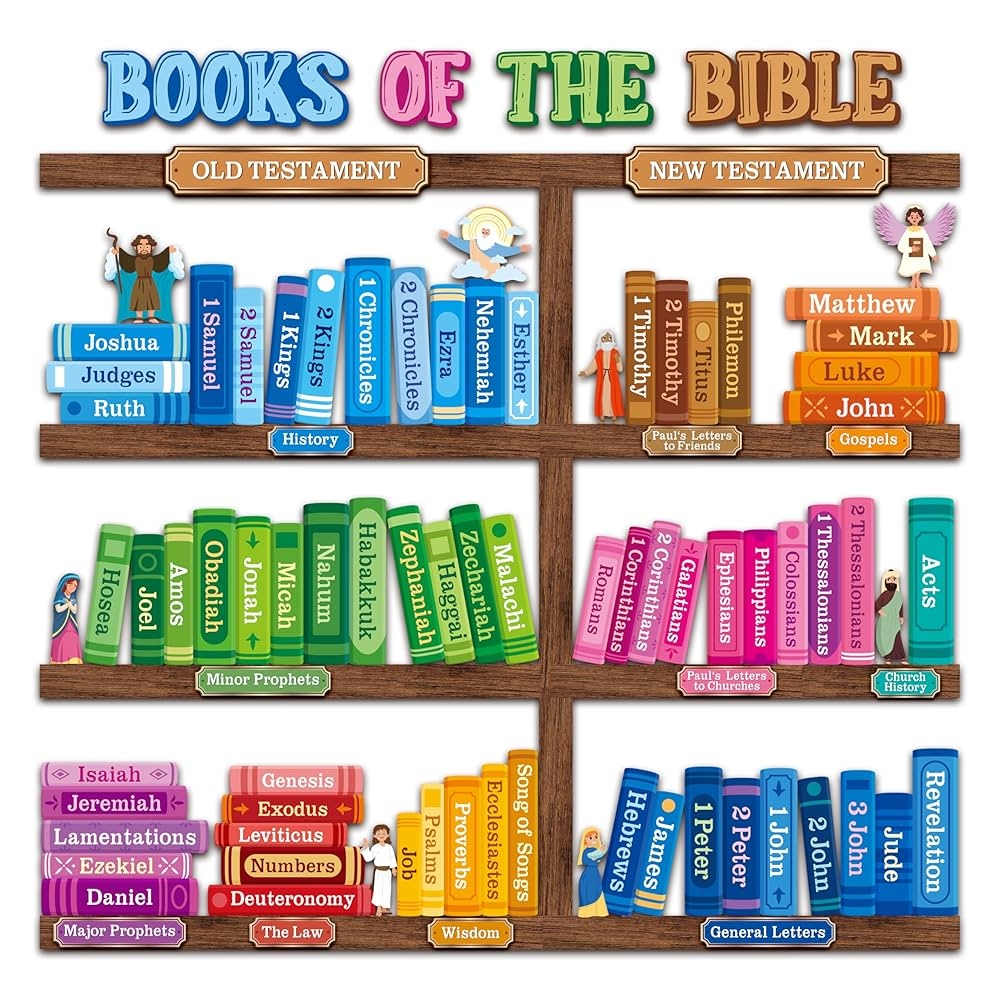 Amazon BeYumi Bible Learning Bookshelf Cutouts 110Pcs Back To School Books Of The Bible Learning Bulletin Board Set Faith Religious Christian Vacation Bible School Sunday School Classroom Chalkboard Decor Office