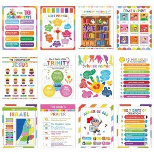 Amazon BeYumi Bible Study Lessons Posters 12Pcs Books Of The Bible Poster For Kids Classroom Faith Religious Christian Educational Wall Chart Sunday School Church Elementary Decorations Office Products