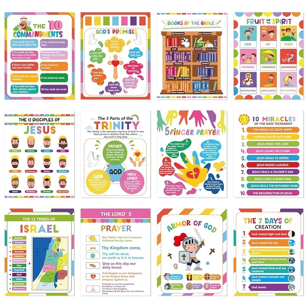 Amazon BeYumi Bible Study Lessons Posters 12Pcs Books Of The Bible Poster For Kids Classroom Faith Religious Christian Educational Wall Chart Sunday School Church Elementary Decorations Office Products