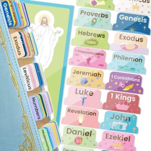 Amazon Bible Tabs With Unique Stickers Bible Tabs For Women Laminated Bible Tabs Christian Gifts Large Print Bible Tabs For Easy Navigation Bible Book Index Tabs Labels Bible Study Supplies Colorful