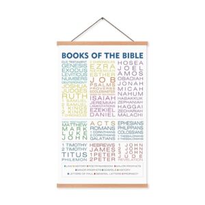 Amazon Book Of The Bible Art Print With Wood Magnetic Poster Hanger Framed Watercolor Christian Scripture Hanging Wall Art 40X64CM Sunday School Educational Canvas Painting For Kids Home Church Decor Posters Prints