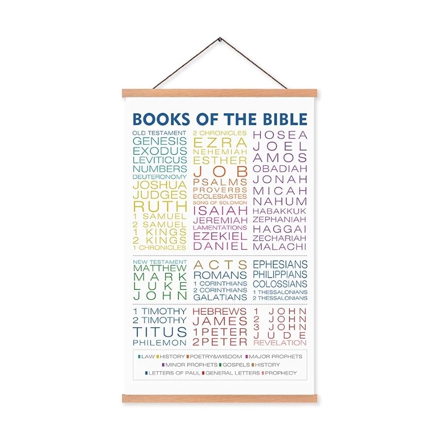 Amazon Book Of The Bible Art Print With Wood Magnetic Poster Hanger Framed Watercolor Christian Scripture Hanging Wall Art 40X64CM Sunday School Educational Canvas Painting For Kids Home Church Decor Posters Prints