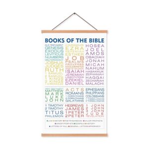 Amazon Book Of The Bible Art Print With Wood Magnetic Poster Hanger Framed Watercolor Christian Scripture Hanging Wall Art 40X64CM Sunday School Educational Canvas Painting For Kids Home Church Decor Posters Prints