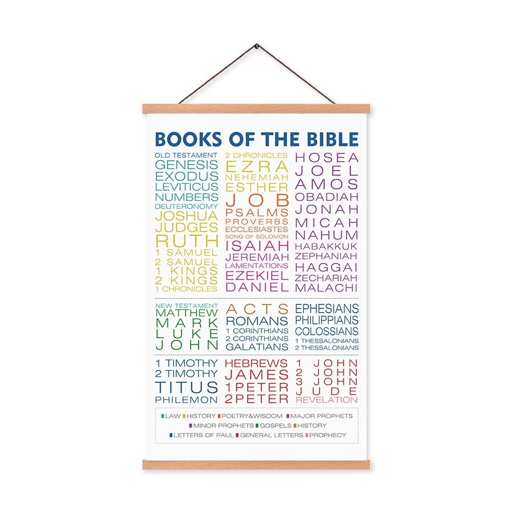 Amazon Book Of The Bible Art Print With Wood Magnetic Poster Hanger Framed Watercolor Christian Scripture Hanging Wall Art 40X64CM Sunday School Educational Canvas Painting For Kids Home Church Decor Posters Prints