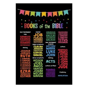Amazon Book Of The Bible Posters Kids Scripture Poster Church Sunday School Decor Homeschool Christian Education Classroom Wall Art Inspirational Classroom Posters UNFRAMED Home U0026 Kitchen