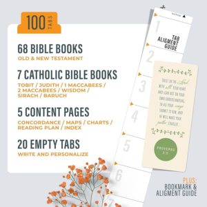 Amazon Green Blue Pink Bible Book Tabs 100 Soft Touch Laminated Bible Tabs For Jesus Bible Bible Accessories Protestant Catholic Bible Tabs Bible Tabs For Women Men Office