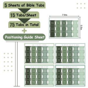Amazon JarThenaAMCS 75Pcs Laminated Bible Tabs Greenery Index Tabs Green Leaves Large Print Neutral Tabs For Study Bible Easy Navigation To Read And Apply Bible Journal Tabs Office Products