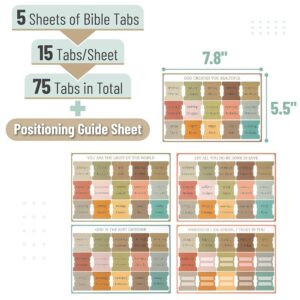 Amazon Mr Pen Bible Tabs 75 Tabs Boho Style Laminated Bible Tabs For Women And Men Bible Tabs For Study Bible Bible Index Tabs Bible Book Tabs Bible Labels Tabs Mr