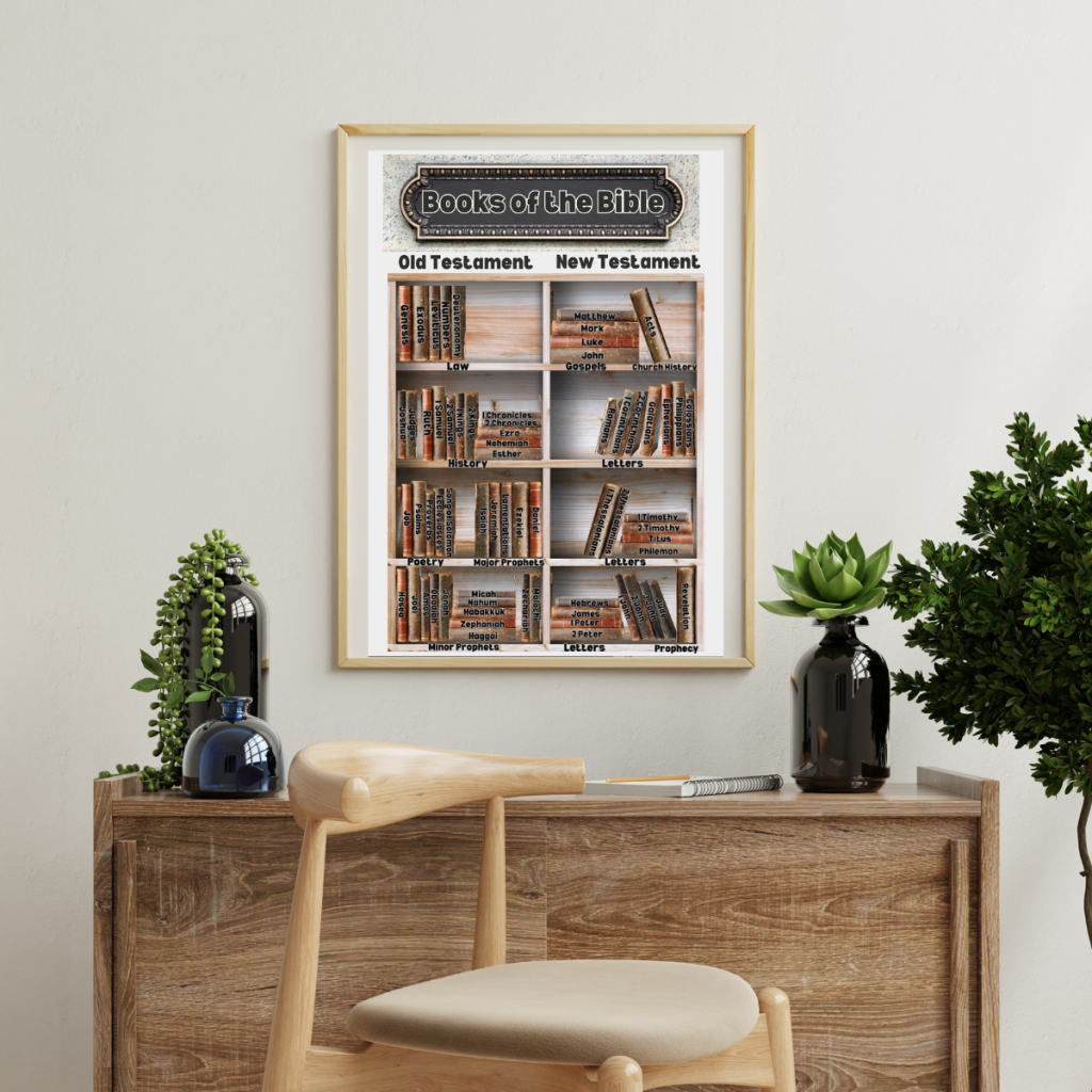 Best Books Of The Bible At A Glance Free Printable Our Life Homeschooling