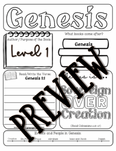 Bible Activity Pages Bundle This Reading Mama
