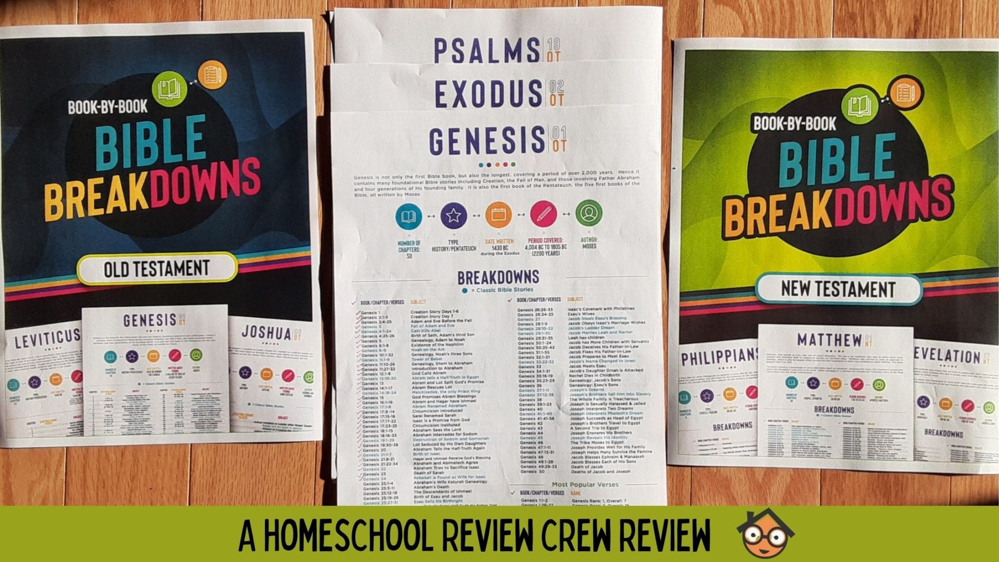 Bible Archives The Secret Life Of Homeschoolers