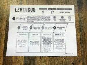 Bible Blueprints Review Laura McKinney Adams