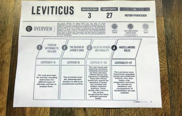Bible Blueprints Review Laura McKinney Adams