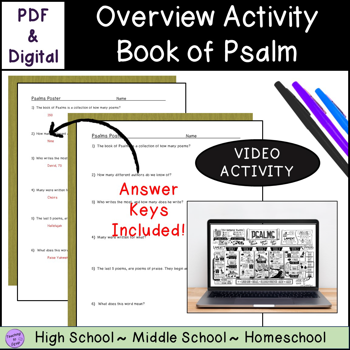 Bible Book Of Psalm Summary Overview Activity Made By Teachers
