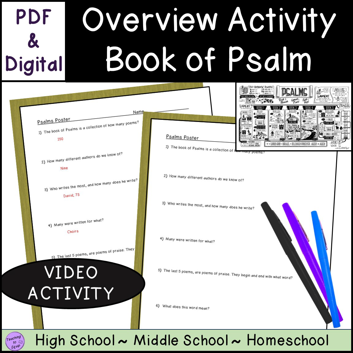 Bible Book Of Psalm Summary Overview Activity Made By Teachers
