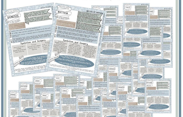 Bible Book Summary Guide Printable Bible Books Student Summary Lesson For Each Book Of The Bible Old New Testament Digital Study Tool Etsy