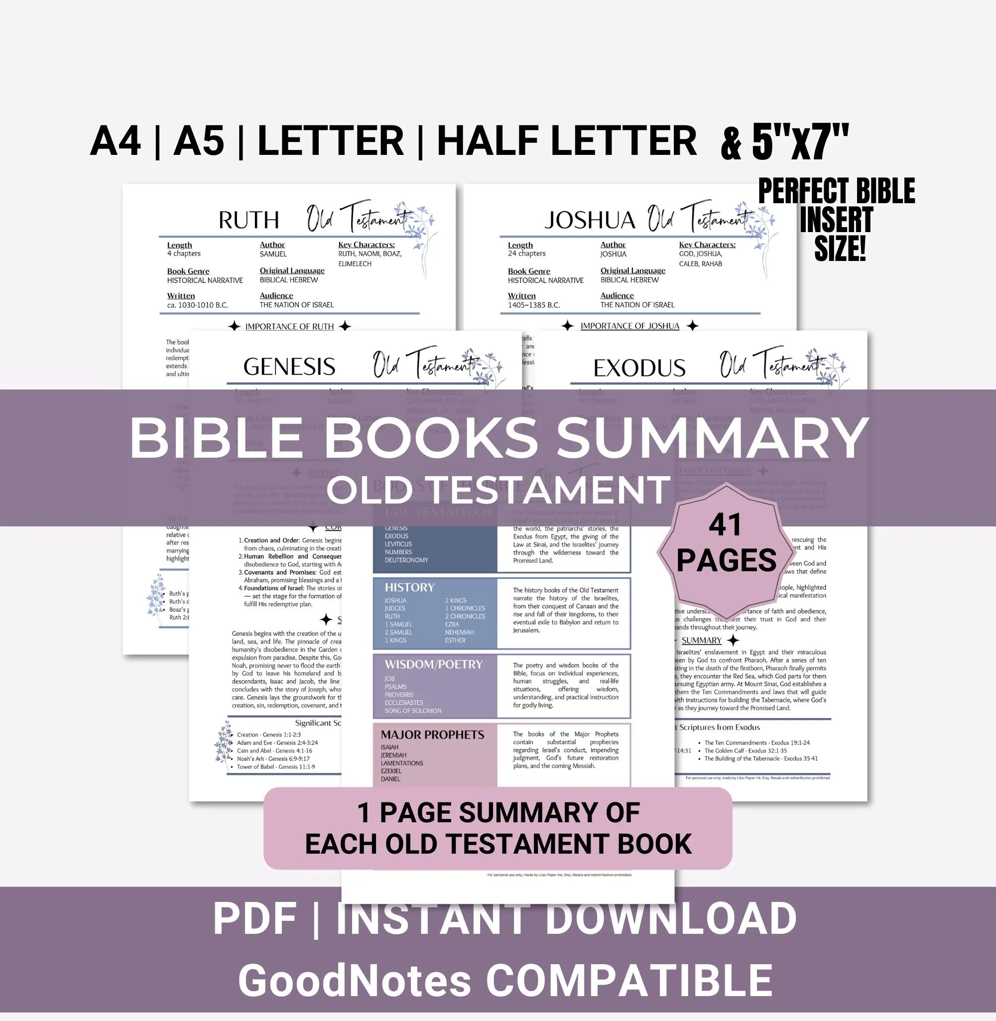 Bible Book Summary Printable Etsy