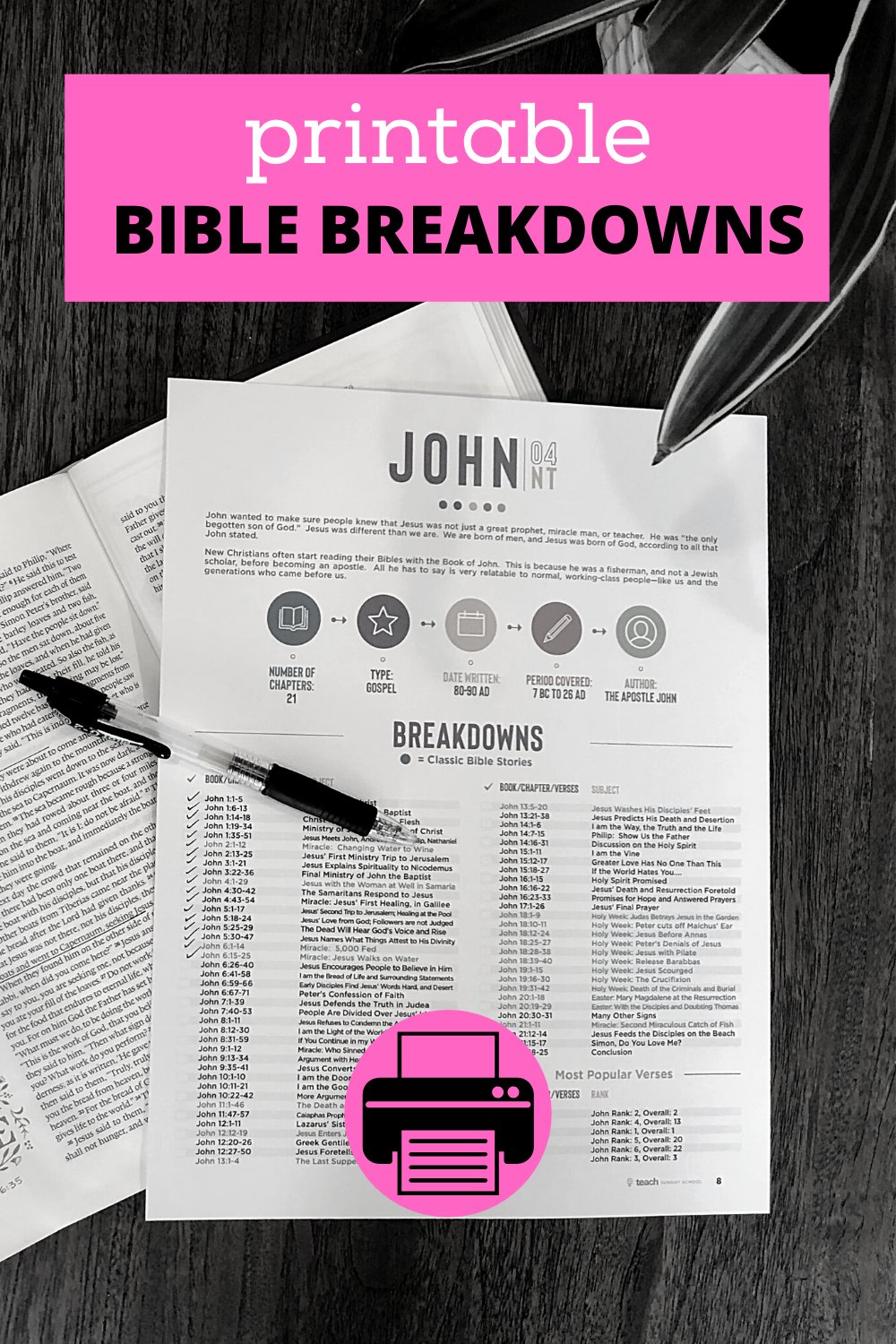bible breakdowns printable