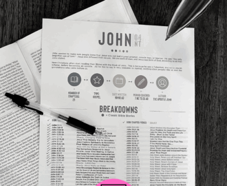 Bible Breakdowns PRINTABLE