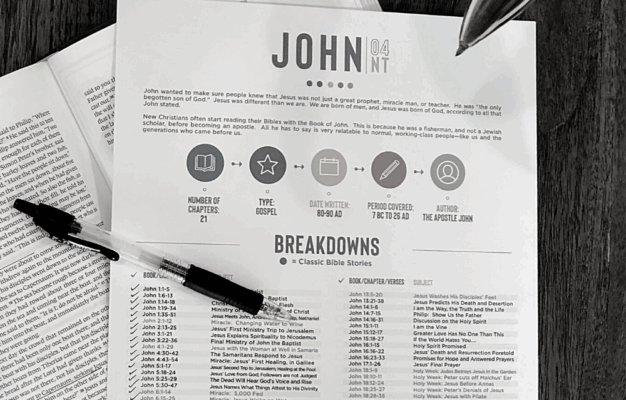 Bible Breakdowns PRINTABLE