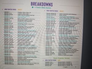 Bible Breakdowns Review A