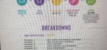 Bible Breakdowns Review A