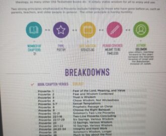 Bible Breakdowns Review A