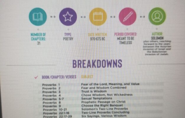Bible Breakdowns Review A
