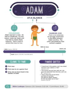 Bible Characters At a Glance Printables Teach Sunday School