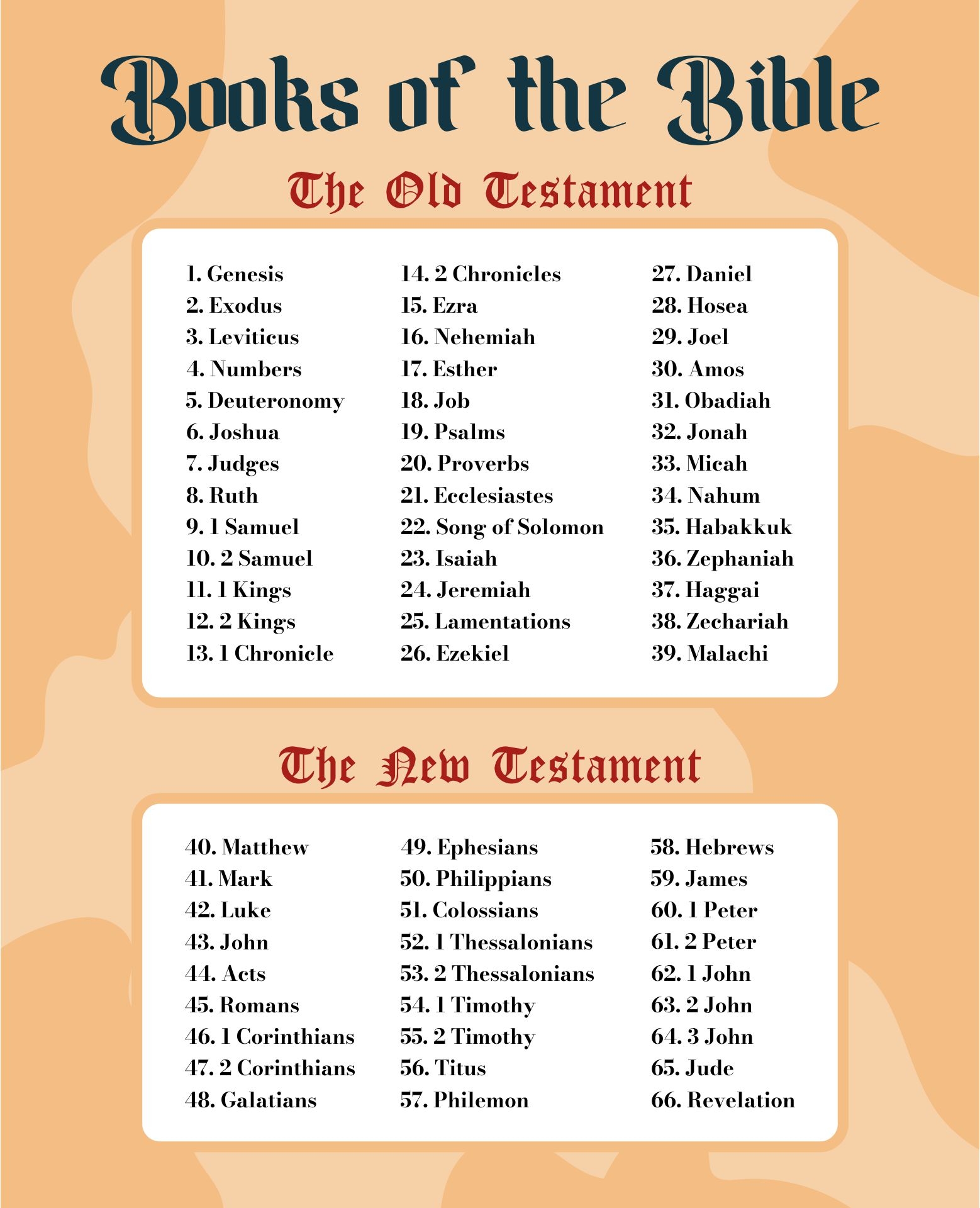 Printable List of Bible Books
