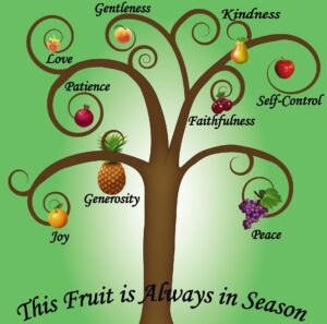 Bible Class Activities For Children That Build Self Control Teach One Reach One Site