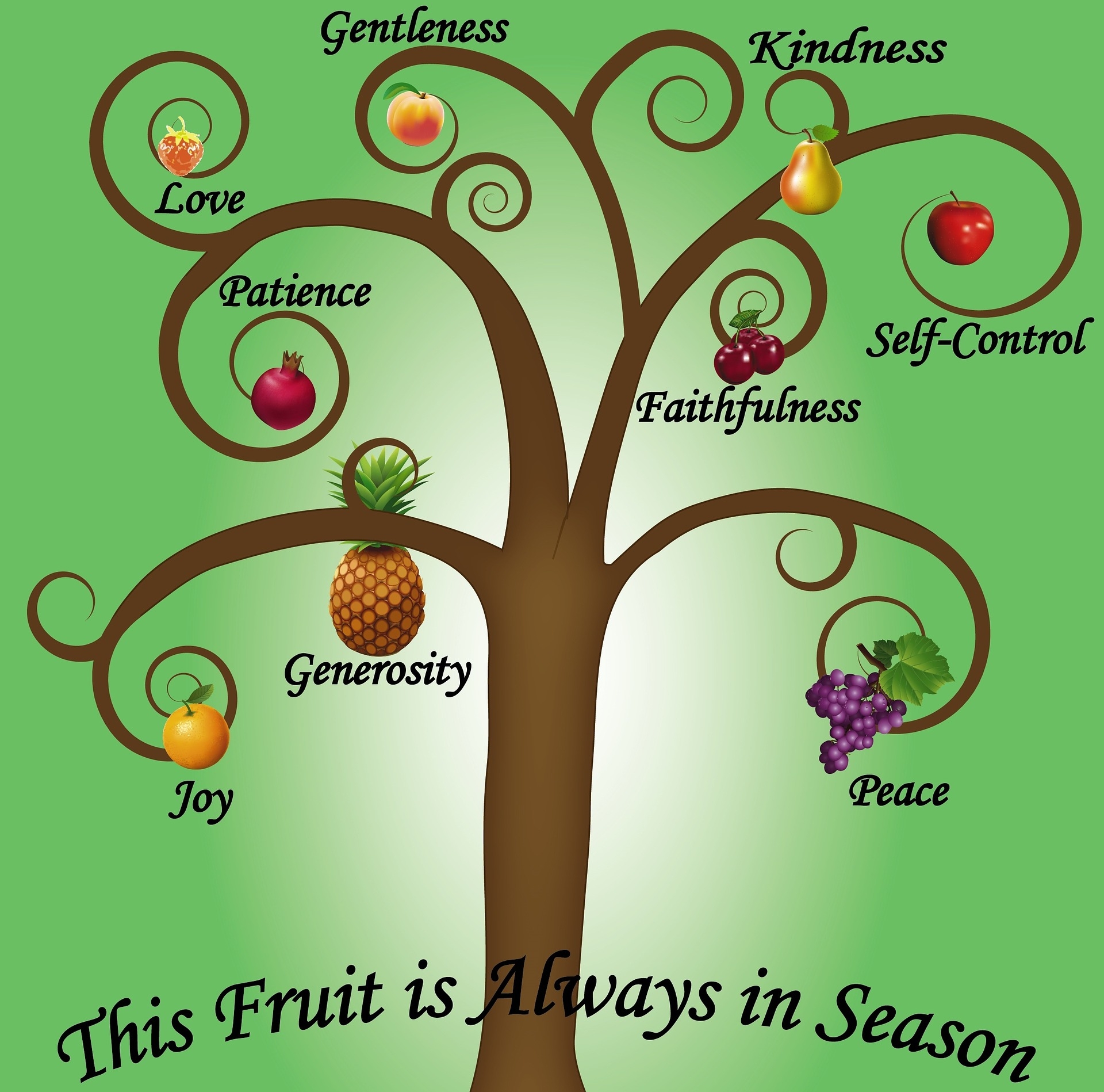 Bible Class Activities For Children That Build Self Control Teach One Reach One Site