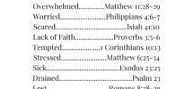 Bible Emergency Numbers A Helpful Resource
