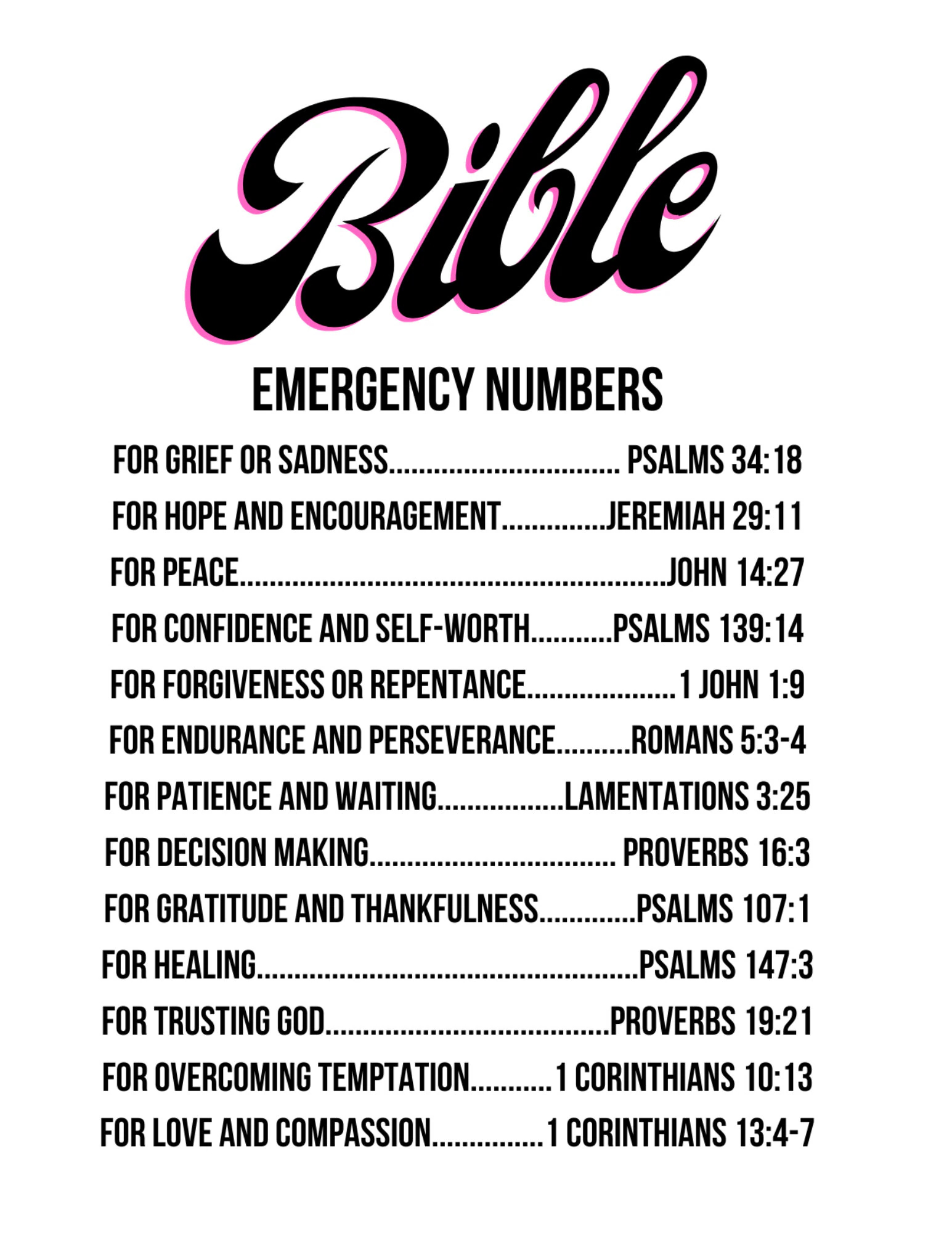 Bible Emergency Numbers Digital Download Scriptures Etsy
