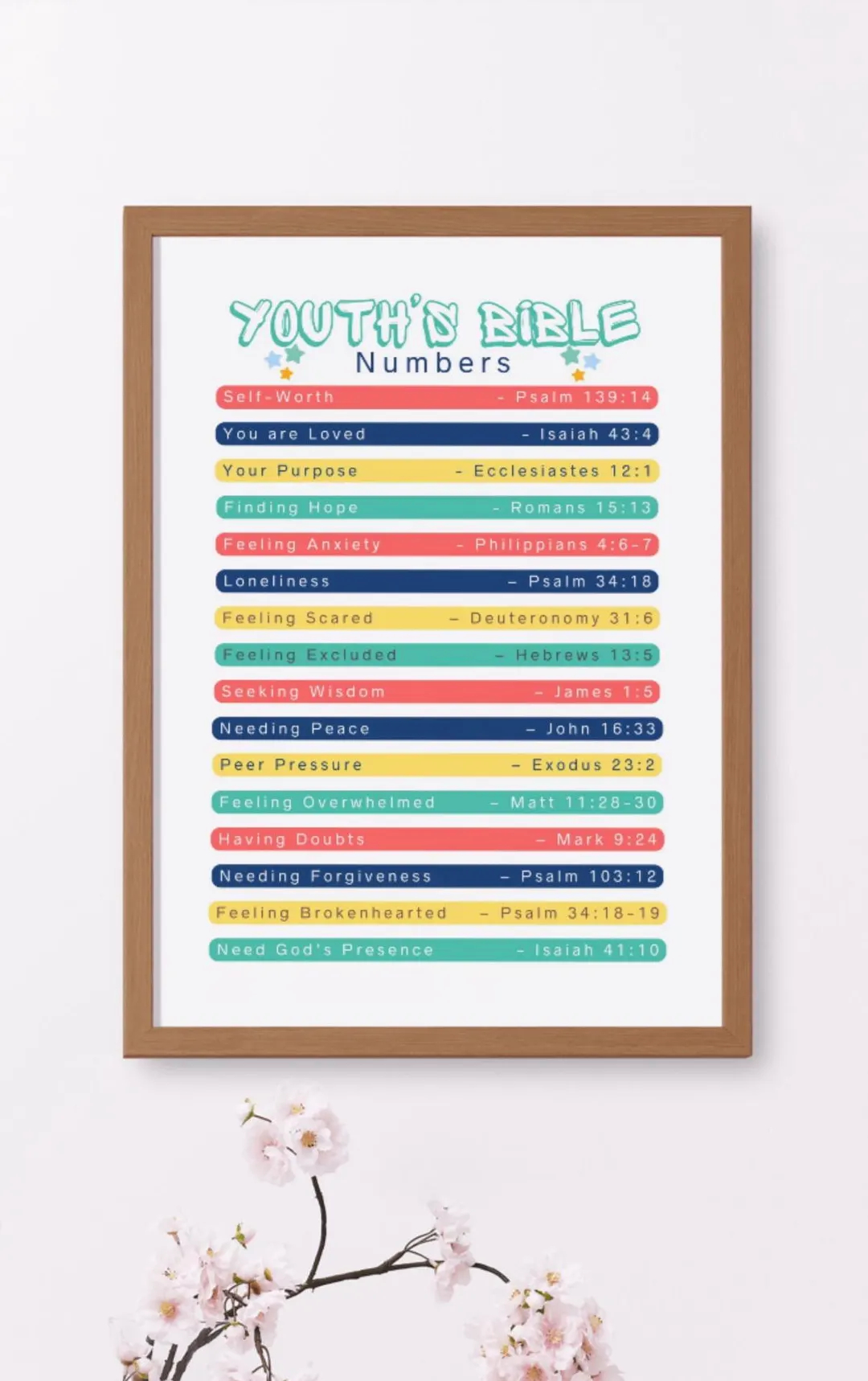 Bible Emergency Numbers For Youths Poster A4 Size Instant Download PDF JPG Files Etsy