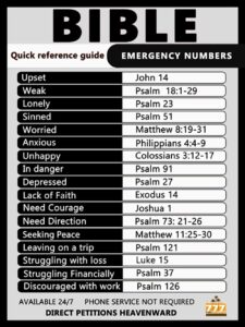 Bible Emergency Numbers Poster Inspirational Scripture Art Print 18