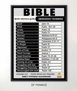 Bible Emergency Numbers Poster Inspirational Scripture Art Print 18 x24 Unframed Michaels