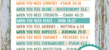 Bible Emergency Numbers Printable Emergency Bible Numbers Emergency Numbers Bible Verses Emergency Bible Scriptures Etsy
