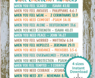 Bible Emergency Numbers Printable Emergency Bible Numbers Emergency Numbers Bible Verses Emergency Bible Scriptures Etsy