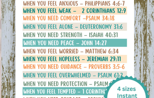 Bible Emergency Numbers Printable Emergency Bible Numbers Emergency Numbers Bible Verses Emergency Bible Scriptures Etsy