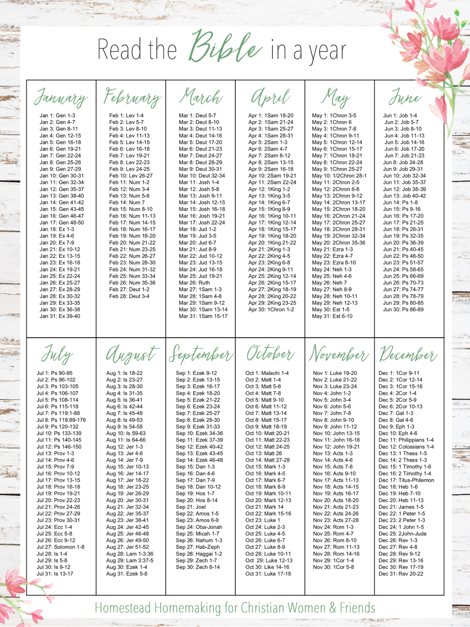 Bible In One Year Printable Plan Easily Read Through