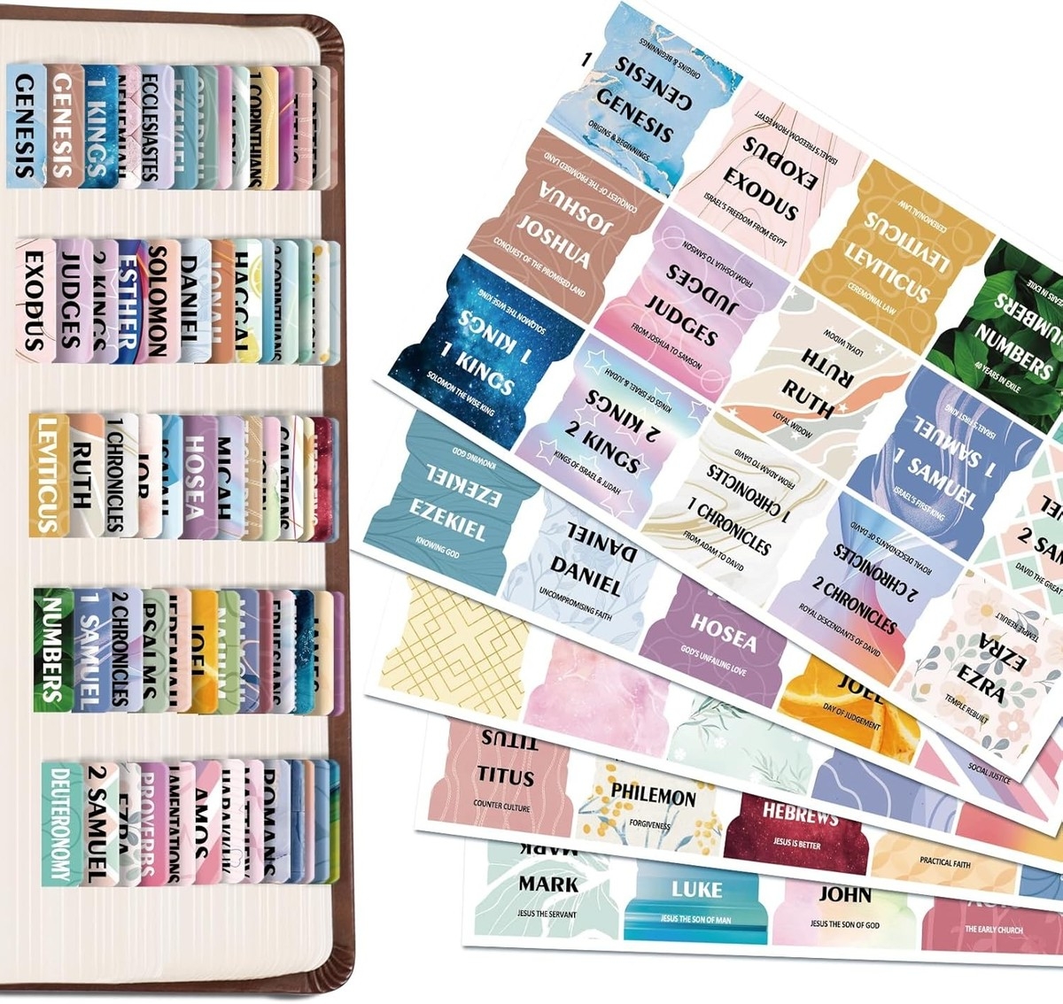 Bible Index Tabs Bible New Old Testament Tabs 75 Laminated Bible Chapter Tabs EBay