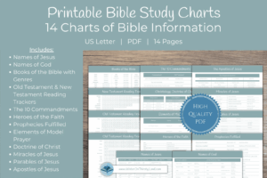 Bible Information Charts Water On Thirsty Land