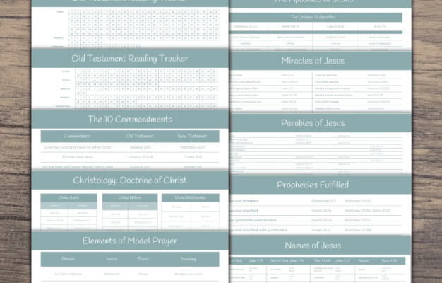 Bible Information Charts Water On Thirsty Land