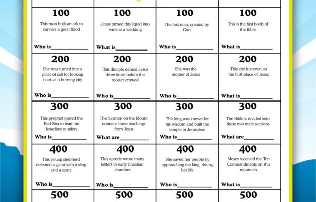 Bible Jeopardy Bible Games Bible Trivia Game Bible Games For