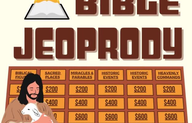Bible Jeopardy Powerpoint Template Vol 1 Host Your Own Game Show Jeopardy Template Virtual Game Party Game Holiday Game Etsy