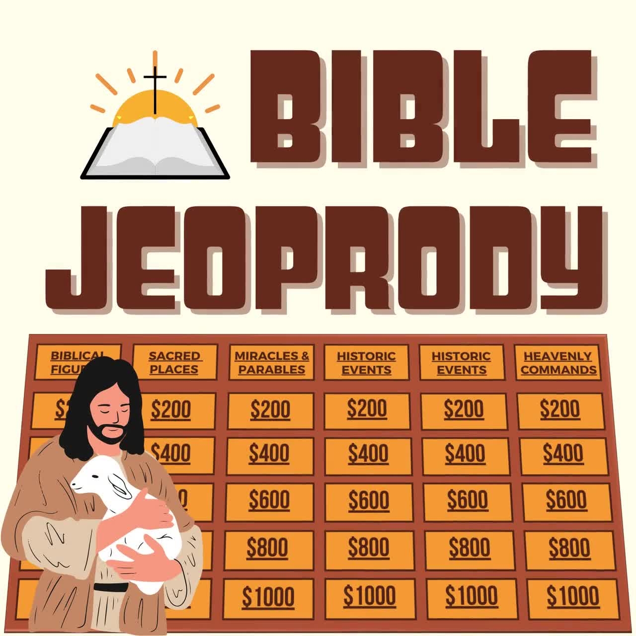 Bible Jeopardy Powerpoint Template Vol 1 Host Your Own Game Show Jeopardy Template Virtual Game Party Game Holiday Game Etsy