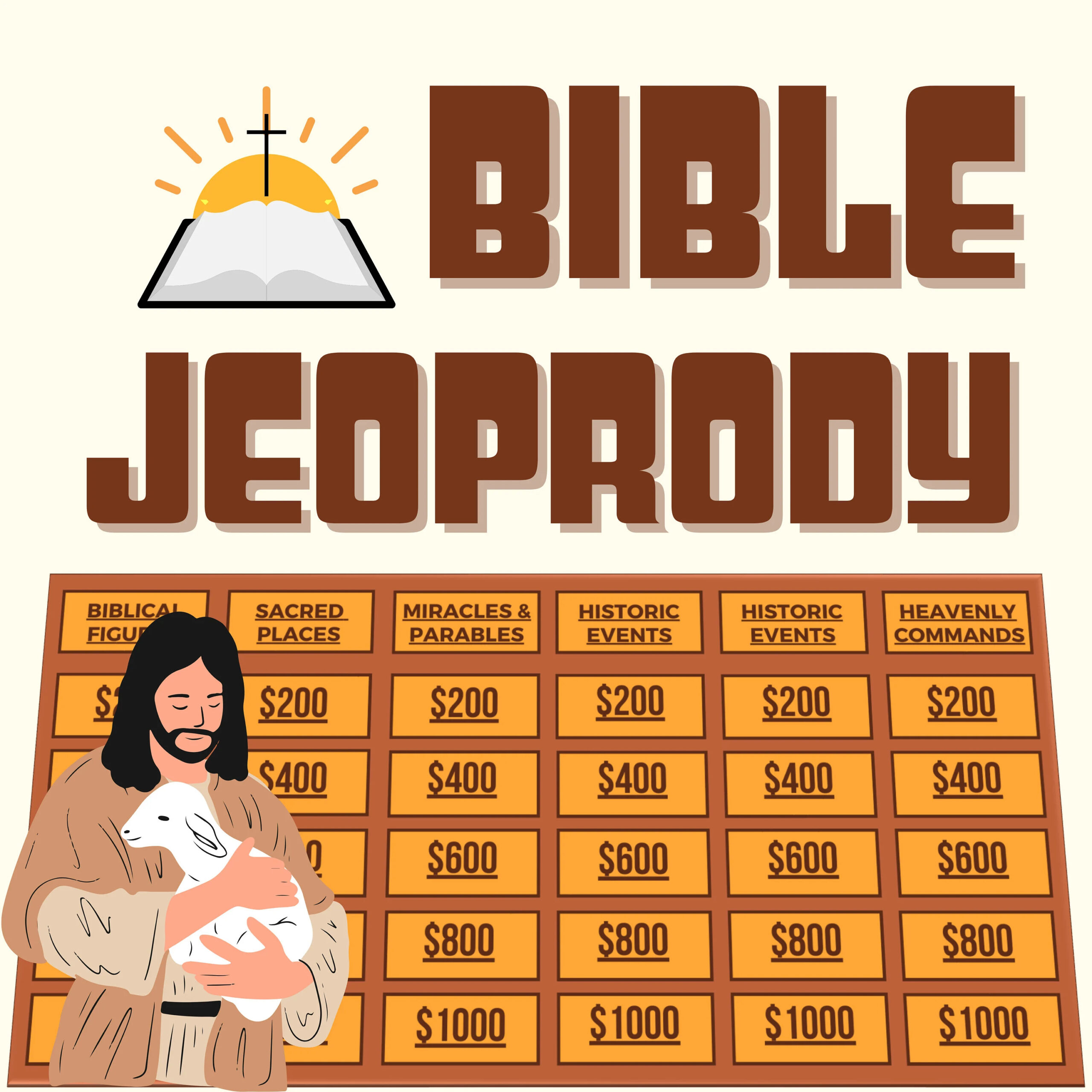 Bible Jeopardy Powerpoint Template Vol 1 Host Your Own Game Show Jeopardy Template Virtual Game Party Game Holiday Game